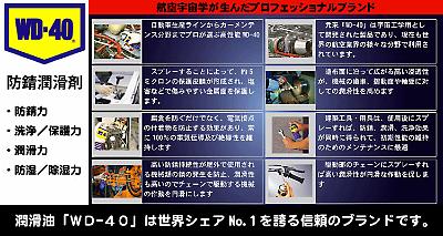 hs004.jpg - WD40について